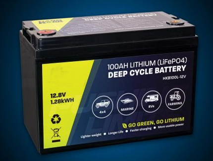 Deep Cycle Batteries Revolutionize Energy Storage